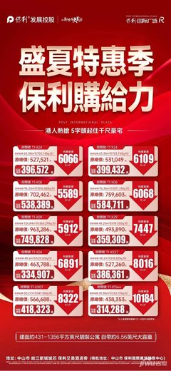中山保利国际广场三期最新房价,中山保利国际广场售楼电话