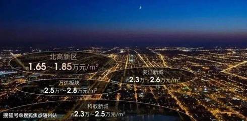 太仓万达对面的楼盘,太仓万达附近新楼盘