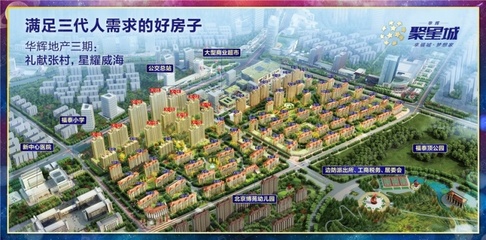 威海华辉东方城物业电话,威海华辉东方城物业电话地址