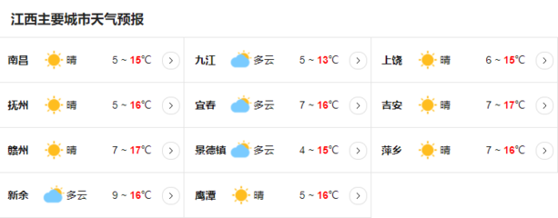 上饶天气预报15天气,上饶天气预报15天气报气特斯拉