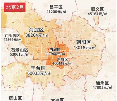 北京海淀区房价多少一平的简单介绍
