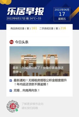 无锡房子网签怎么查询,无锡房产网签查询系统