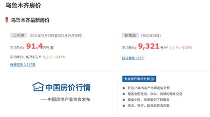 乌鲁木齐大湾房价多少,乌鲁木齐大湾片区规划
