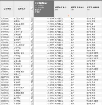 新力集团400投诉电话,新力投诉电话号码