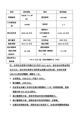 南昌房产销售真实收入,南昌的房地产