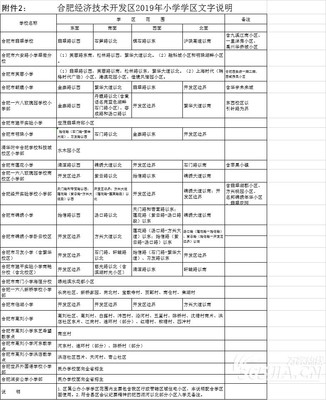 合肥清华水木园,合肥清华水木园二手房价格