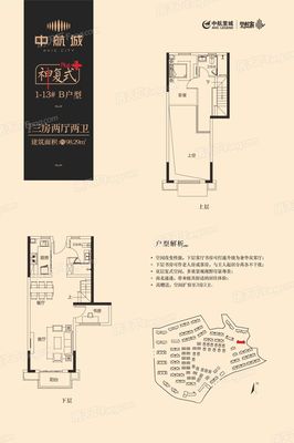 中航城国际社区户型,中航城国际社区价格