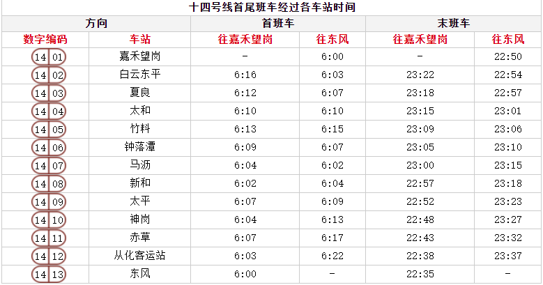 广州地铁春节运营时间2022,广州地铁春节运营时间延长