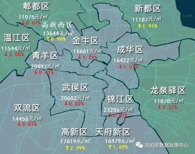 成都温江房价最新信息,成都温江房价最新信息
