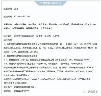 泗洪房产局电话,泗洪房产局电话是多少