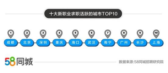 沈阳司机招聘,沈阳司机招聘求职