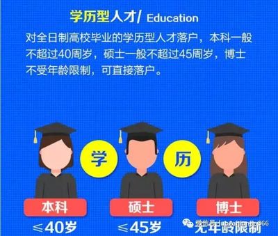 天津落户政策收紧,2021天津落户政策条件放宽