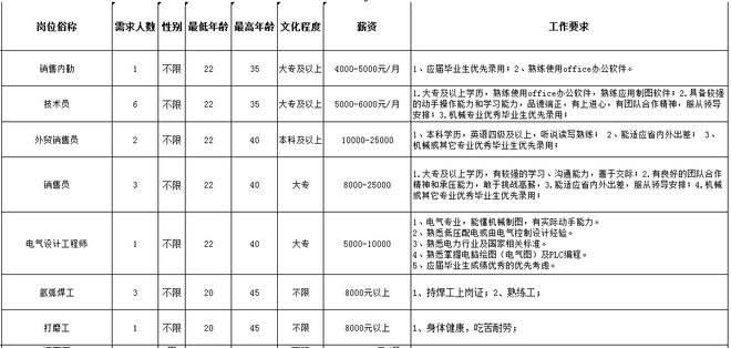 富阳鹿山街道租房信息,富阳鹿山街道租房信息最新