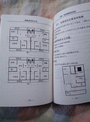 住宅小区楼盘风水图解大全,住宅小区楼盘风水图解大全集