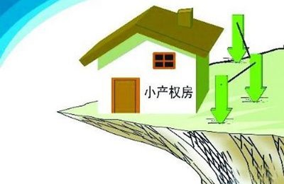 二手房销售怎样找房源,二手房销售怎样找房源信息