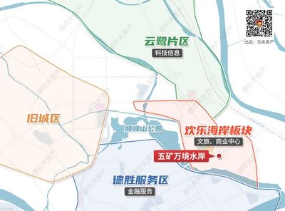 五矿万境水岸二期,五矿万境水岸二期地址