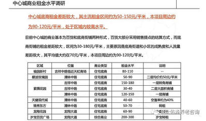 深圳商业地产价格,深圳商业地产价格表