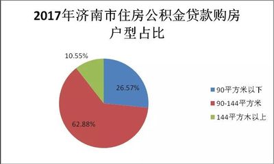 上海租房子物业费谁交,上海租房物业费谁出
