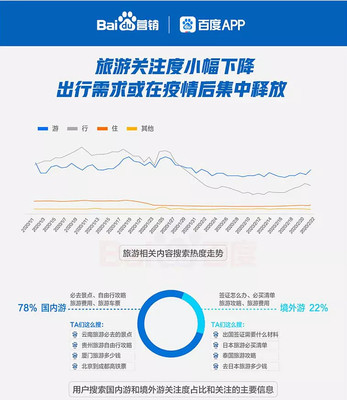 海外房产招聘,海外房地产公司招聘