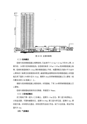 塔楼和裙楼是什么意思,塔楼和裙楼的区别