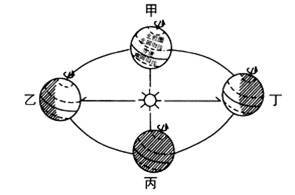 地中海阳光沙滩在哪,地中海阳光沙盘图