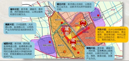 盐城市房产,盐城市房产交易中心电话号码