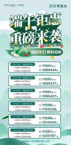 中澳地产排名,中澳地产排名世界第几