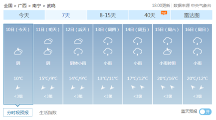 武鸣天气预报15天查询官网,武鸣天气预报7天
