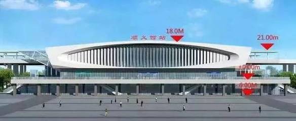 北京顺义政府官网首页,北京顺义政府官网首页招聘
