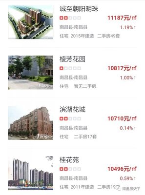南昌房产二手房出售信息,南昌二手房出售信息网