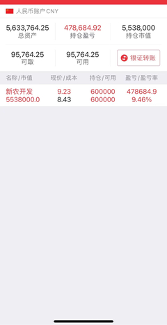 新农开发(600359)股吧,新农开发600359股吧牛x诊股手机