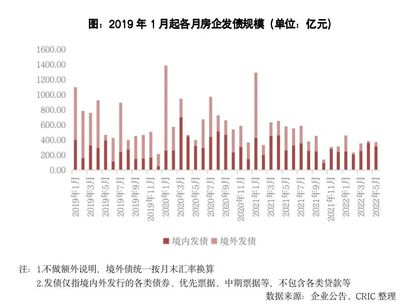 中海是国企还是央企,中海是国企还是央企啊