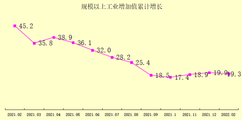 惠东房地产市场发现,惠东楼市