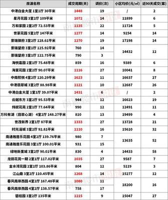 南通二手厂房出售,南通工业厂房出售
