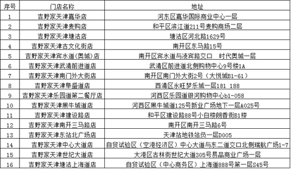 天津嘉华国际商业中心,天津嘉华国际商业中心盛大开业