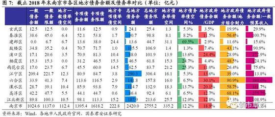 溧水gdp破千亿,溧水gdp2021