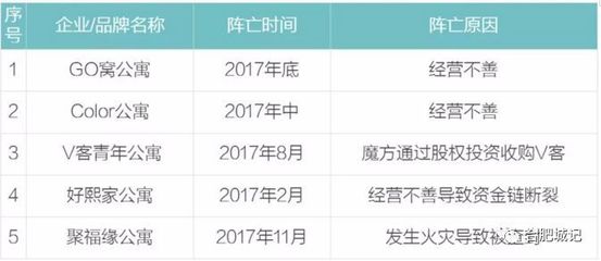 万科资金链2021危机,2021万科资金链如何
