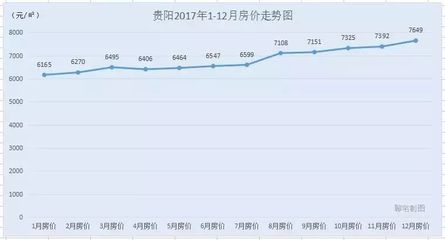 全国房价走势最新,全国房价走势最新消息官网