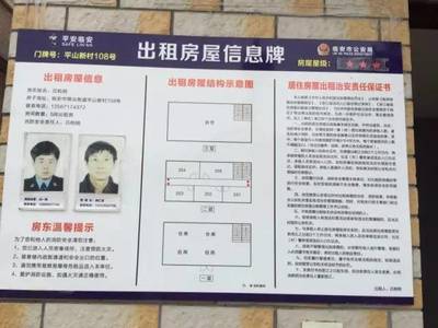 出租房信息登记模板,出租房信息登记app