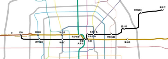 朝阳东坝发展潜力怎么样,朝阳东坝楼盘