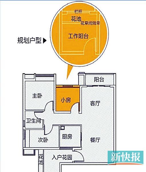 办房产证怎么看户型图纸