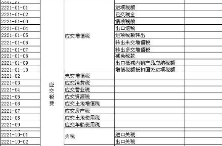 房产税和增值税怎么交的