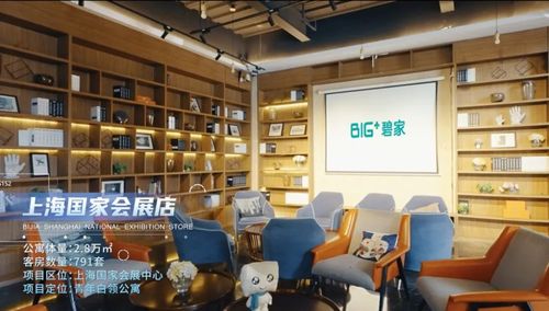 房产门店氛围怎么写