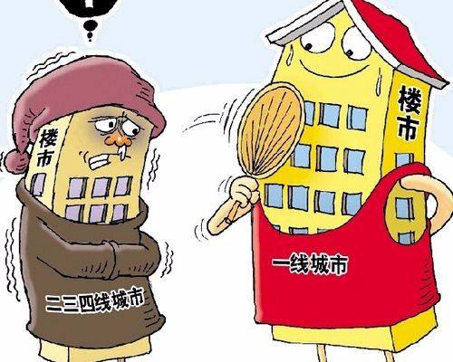 三四线房产怎么卖掉