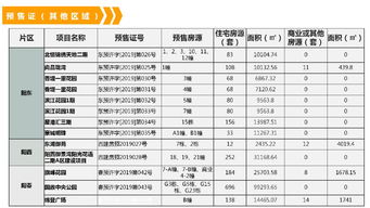 房产拼音怎么读