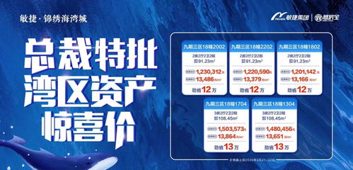 怎么评论免费房产