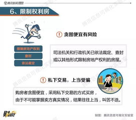 房产怎么不能交易了呀