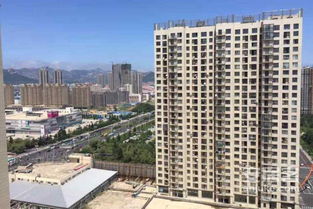 乐天房产怎么样