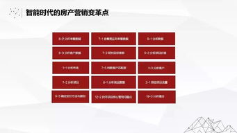 房产干货怎么发布