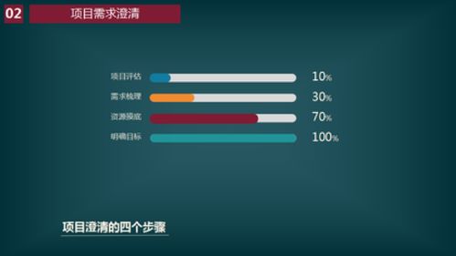 房产达人怎么提高帧数